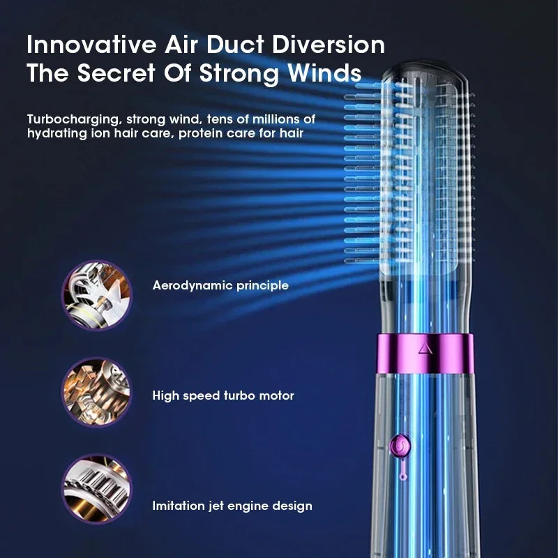 5in1 Multifunctional Hair Straightener